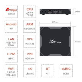 Смарт приставка TV box X96Max 2/16Gb Android 9.0 оптом, Vontar , 22,00 $