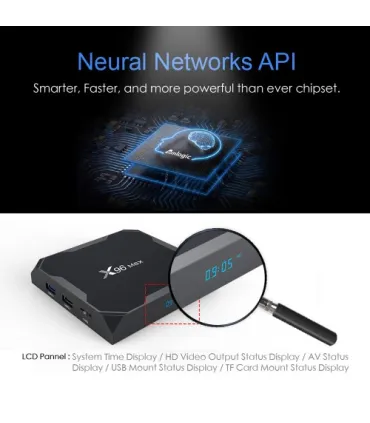 Смарт приставка TV box X96Max 2/16Gb Android 9.0 оптом, Vontar , 22,00 $