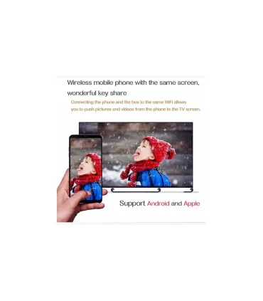 Смарт Тв приставка TV Box TX3 mini 4/64Gb Android 9.0 оптом, TV Shop , 28,00 $