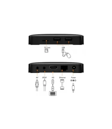 Смарт Тв приставка TV Box TX3 mini 4/64Gb Android 9.0 оптом, TV Shop , 28,00 $