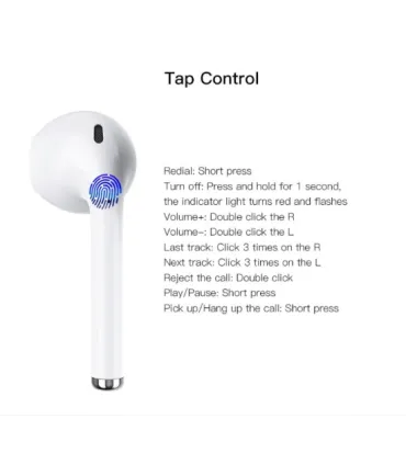 Бездротові Bluetooth навушники i12 TWS з боксом Білі оптом, Cope , 4,50 $
