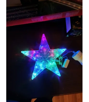 Зірка на ялинку RGB мультицвіт мікс 18*15 см оптом, TV Shop , 0,95 $