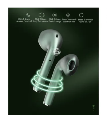 Беспроводные Bluetooth наушники с боксом inPods i12 tws Pro Зеленые оптом, Cope , 6,00 $