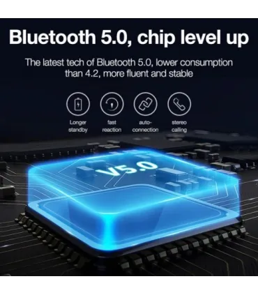 Бездротові Bluetooth навушники з боксом inPods i12 tws Pro фіолетові оптом, Cope , 6,00 $