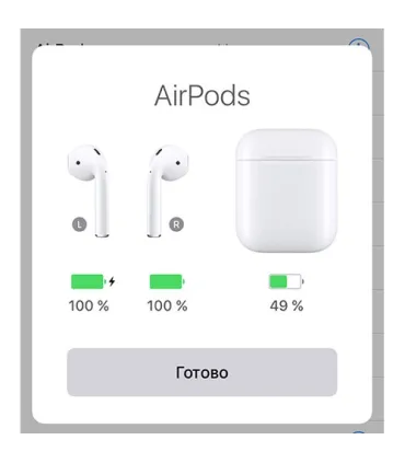 Bluetooth бездротові навушники Apl AirPods 1601 з боксом оптом, Cope , 17,00 $