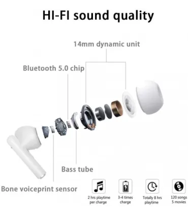 Беспроводные наушники Moin Max P90 Pro с боксом black оптом, Cope , 11,80 $