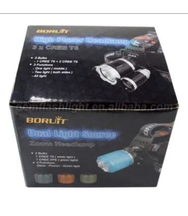 Фонарь налобный RJ 3000-T6 оптом, BAILONG , 6,00 $